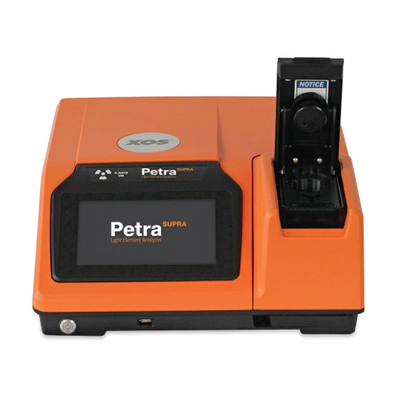Petra SUPRA - 403951-01